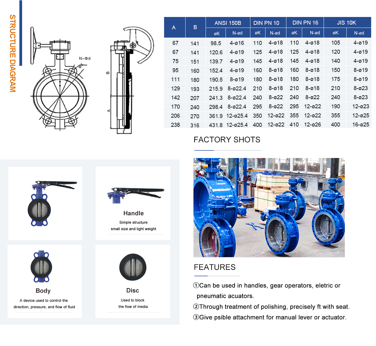 Butterfly valve seat