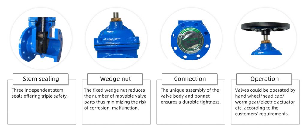 BS5163 Copper Gland Resilient Gate Valve-WESDOM Group